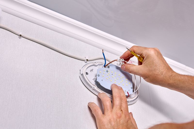 Quality Fixture Installation